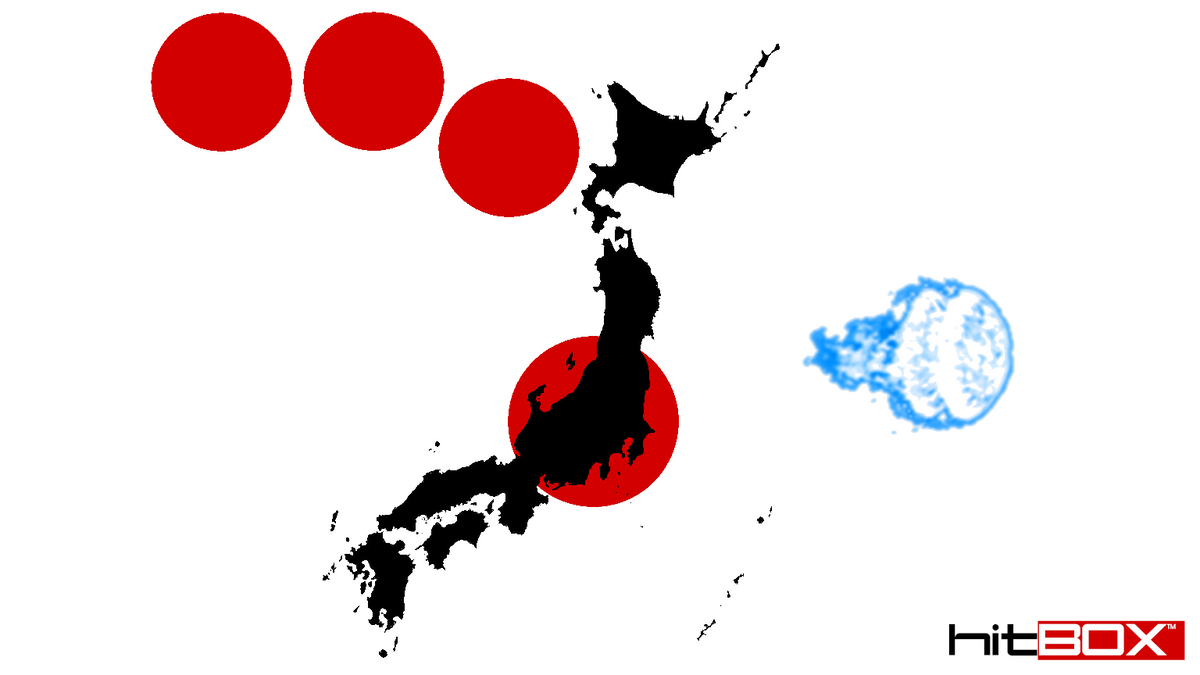 Hit Box Controller - Japanese Fireball Motions (SFV) – Hit Box Arcade